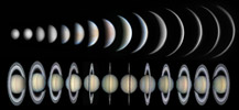 Observational Astrology